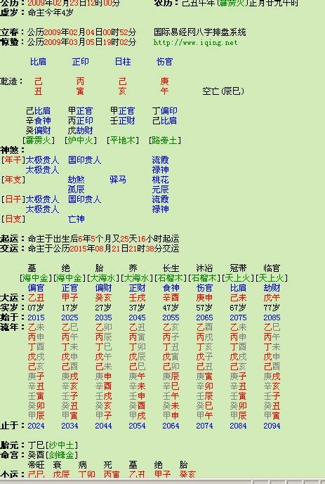 2023死符化解|2023年十二神煞吉兇，你的流年運勢